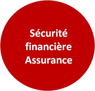 securité financière